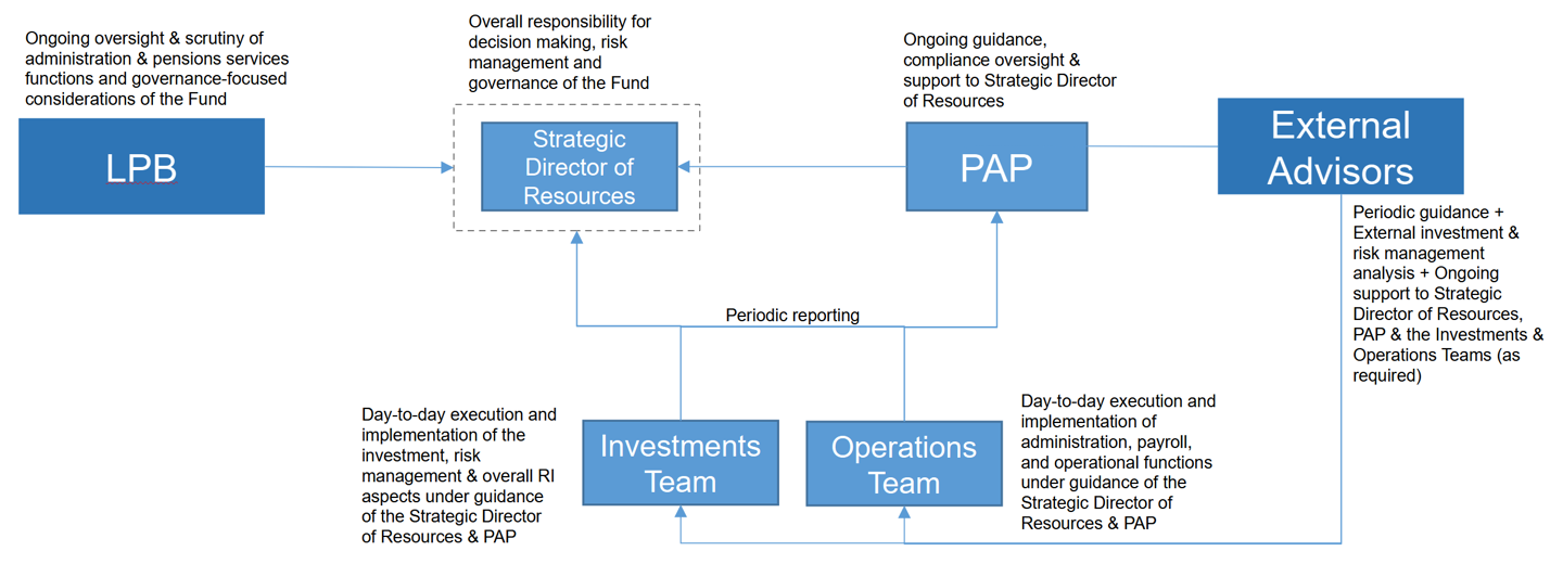 Screenshot 2025 10 24 121141